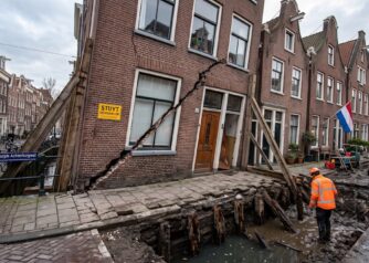 Funderingsproblemen en woning kopen-viisi-hypotheken